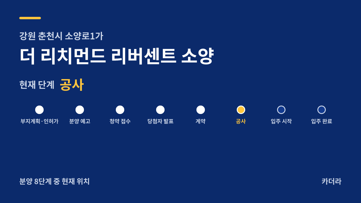 더 리치먼드 리버센트 소양 사업 단계 안내 — 현재 착공