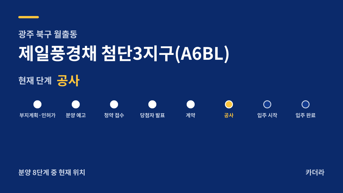 제일풍경채 첨단3지구(A6BL) 사업 단계 안내 — 현재 착공