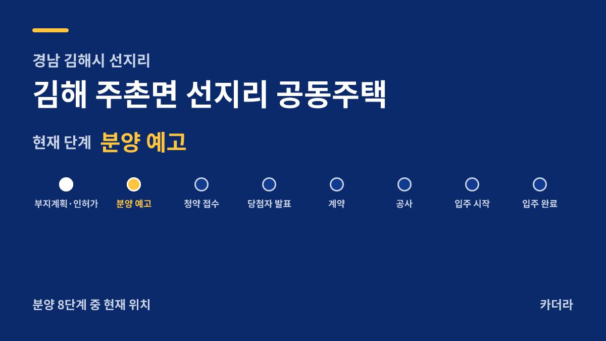 김해 주촌면 선지리 공동주택 사업 단계 안내 — 현재 분양 예고