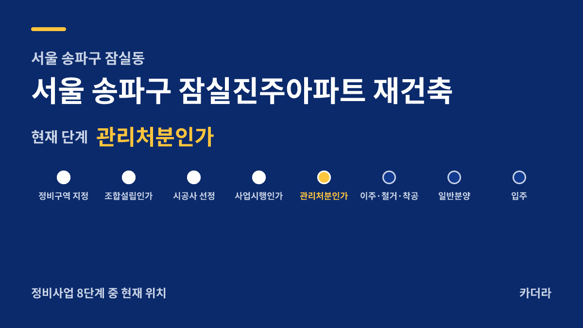 서울 송파구 잠실진주아파트 재건축 사업 단계 안내 — 현재 관리처분인가