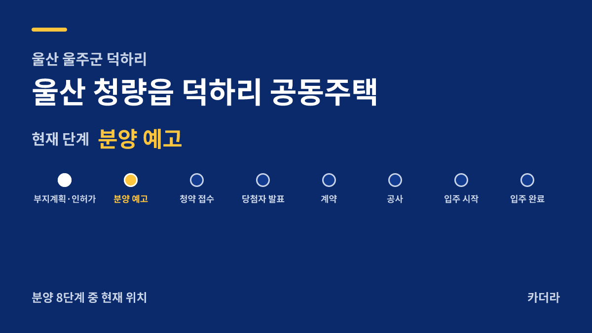 울산 청량읍 덕하리 공동주택 사업 단계 — 울주군 아파트 분양