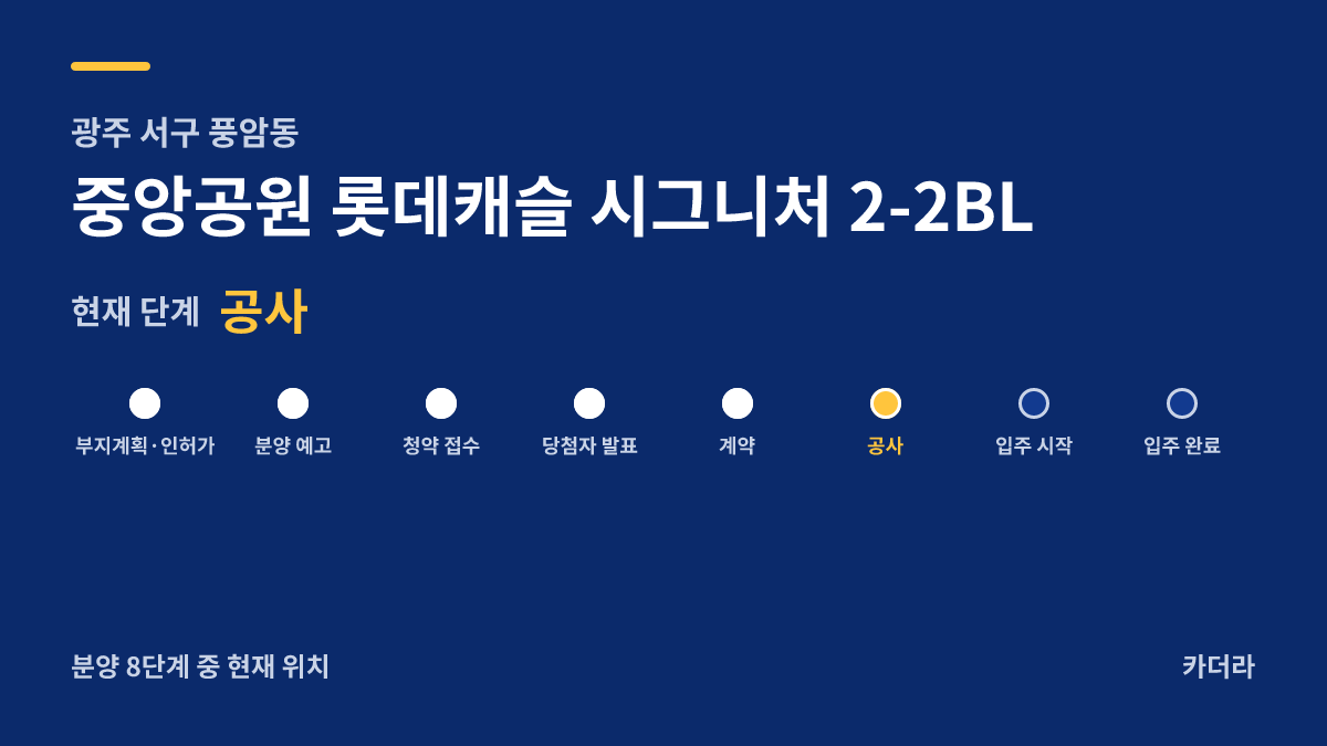중앙공원 롯데캐슬 시그니처 2-2BL 사업 단계 안내 — 현재 착공