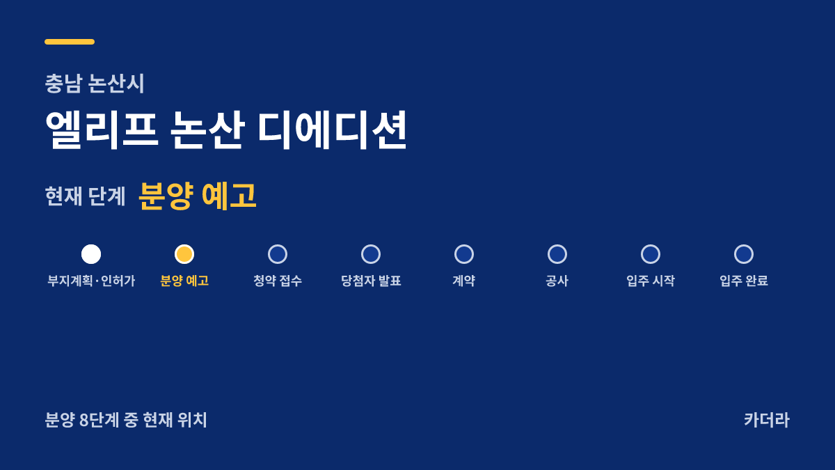 엘리프 논산 디에디션 사업 단계 — 논산시 아파트 분양
