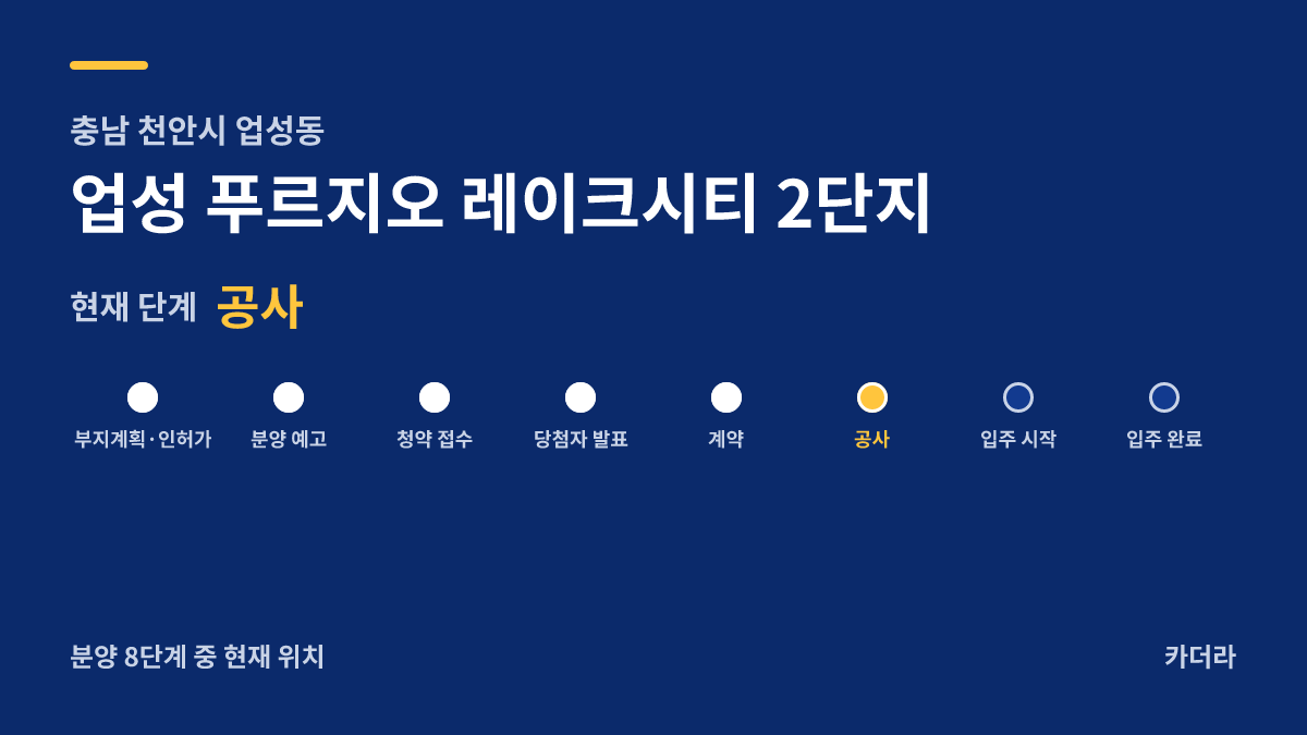 업성 푸르지오 레이크시티 2단지 사업 단계 안내 — 현재 착공