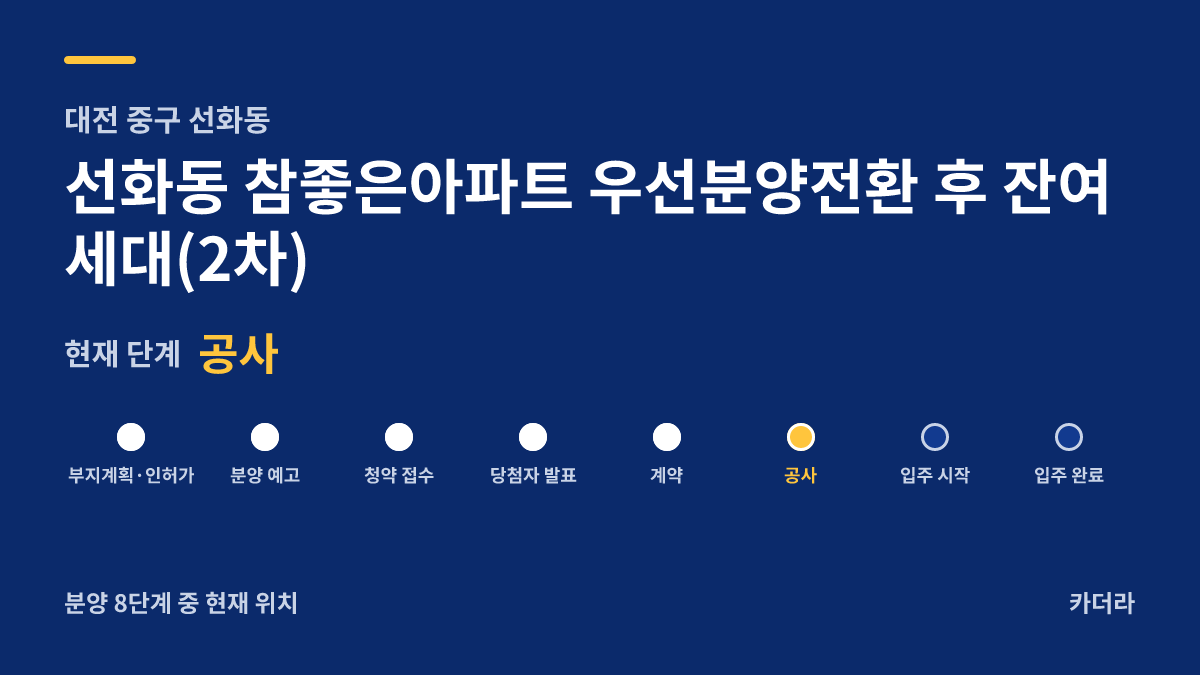 선화동 참좋은아파트 우선분양전환 후 잔여세대(2차) 사업 단계 안내 — 현재 착공