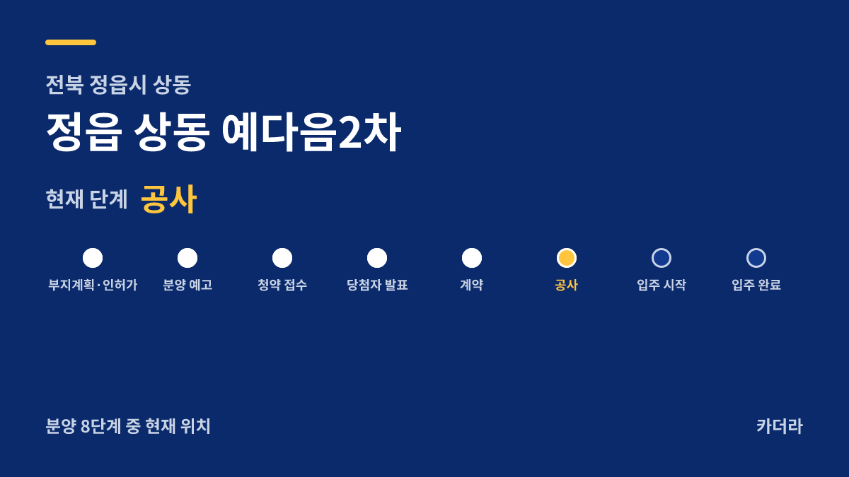 정읍 상동 예다음2차 사업 단계 안내 — 현재 착공