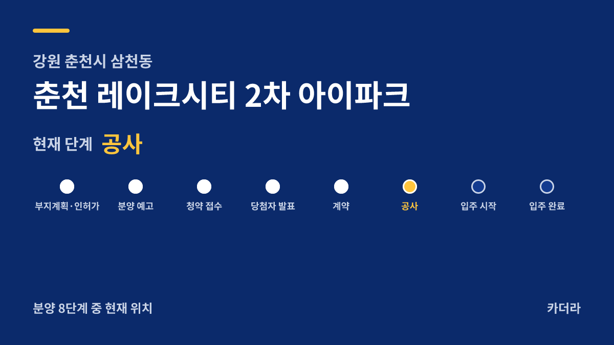 춘천 레이크시티 2차 아이파크 사업 단계 안내 — 현재 착공