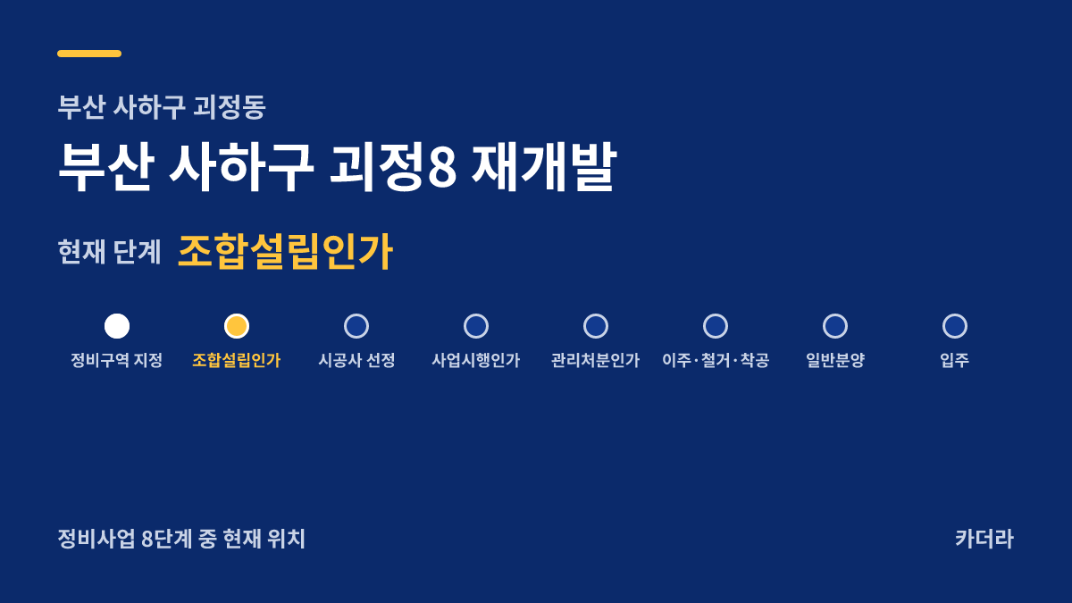 부산 사하구 괴정8 재개발 사업 단계 안내 — 현재 조합설립