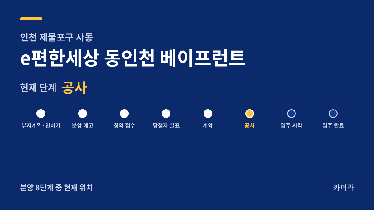e편한세상 동인천 베이프런트 사업 단계 안내 — 현재 착공