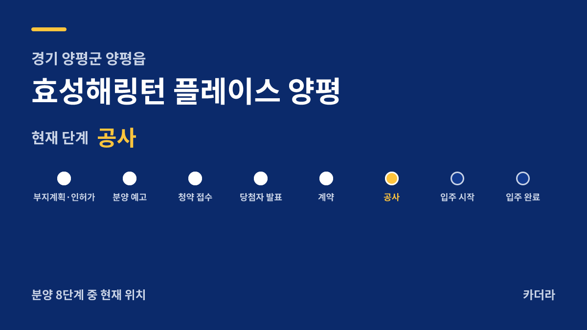효성해링턴 플레이스 양평 사업 단계 안내 — 현재 착공