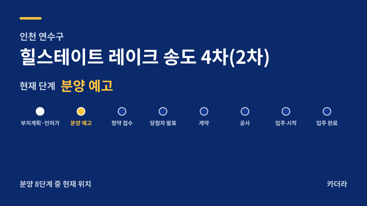 힐스테이트 레이크 송도 4차(2차) 사업 단계 — 연수구 아파트 분양