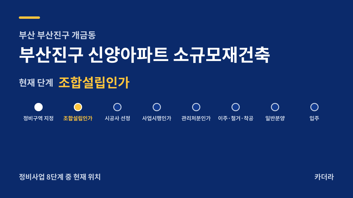 부산진구 신양아파트 소규모재건축 사업 단계 안내 — 현재 조합설립