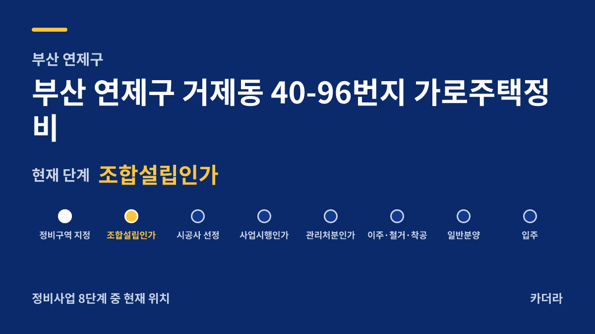 부산 연제구 거제동 40-96번지 가로주택정비 사업 단계 안내 — 현재 조합설립