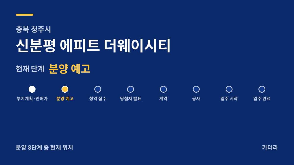 신분평 에피트 더웨이시티 사업 단계 안내 — 현재 모집공고·청약 예정