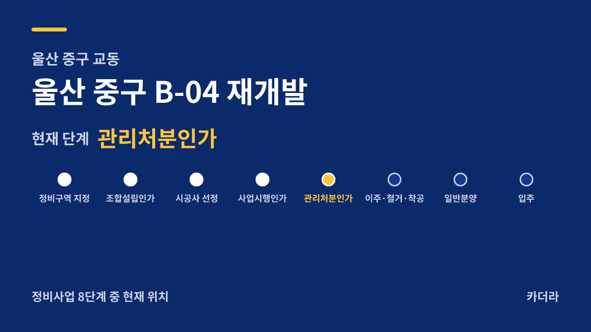 울산 중구 B-04 재개발 사업 단계 안내 — 현재 관리처분인가