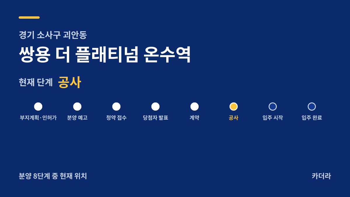 쌍용 더 플래티넘 온수역 사업 단계 안내 — 현재 착공