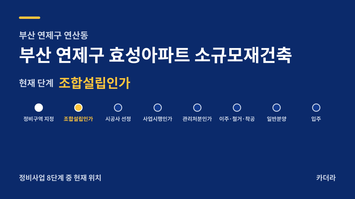 부산 연제구 효성아파트 소규모재건축 사업 단계 안내 — 현재 조합설립