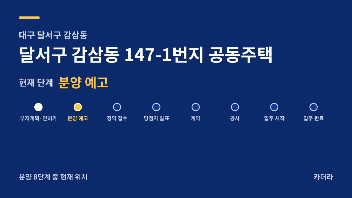 달서구 감삼동 147-1번지 공동주택 사업 단계 — 달서구 아파트 분양