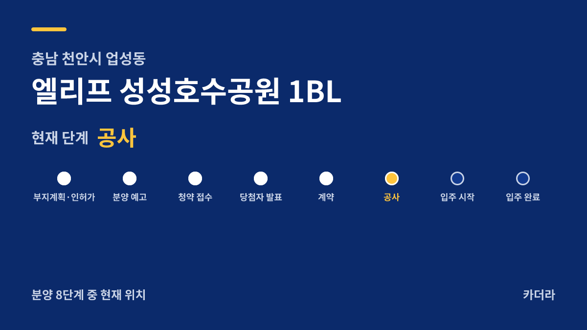 엘리프 성성호수공원 1BL 사업 단계 안내 — 현재 착공