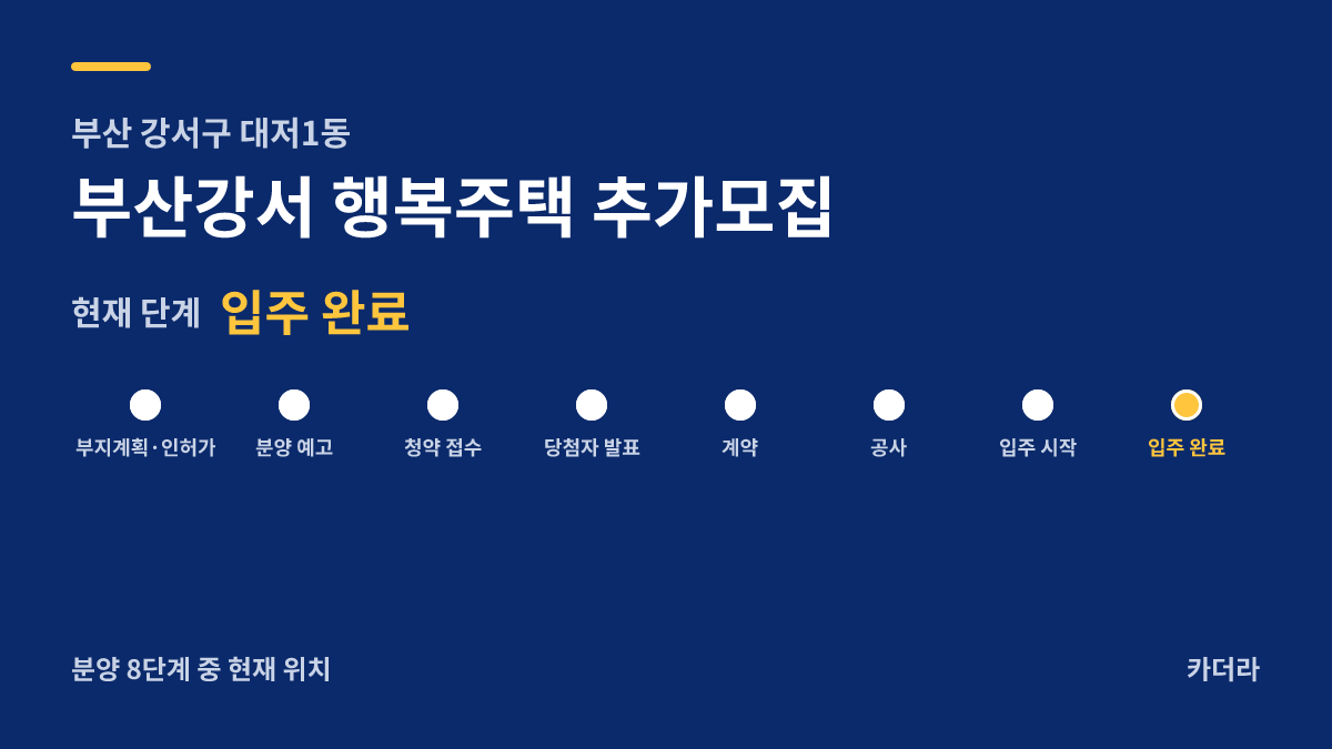 부산강서 행복주택 추가모집 사업 단계 — 강서구 아파트 분양