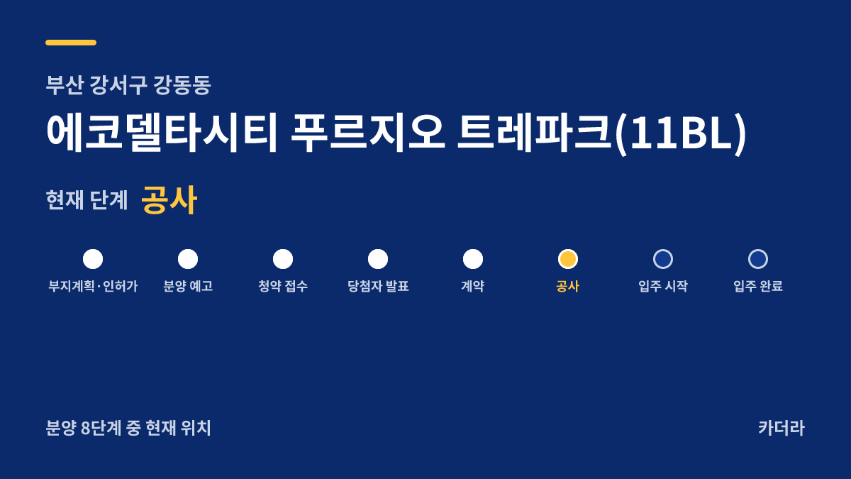 에코델타시티 푸르지오 트레파크(11BL) 사업 단계 안내 — 현재 착공