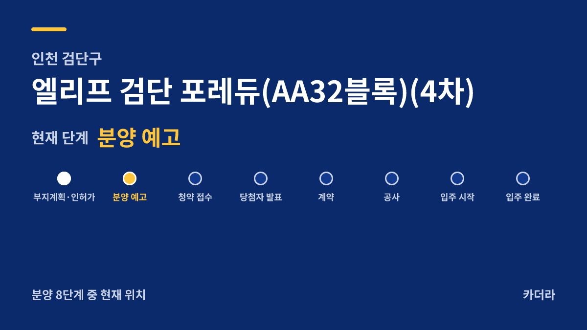 엘리프 검단 포레듀(AA32블록)(4차) 사업 단계 — 검단구 아파트 분양
