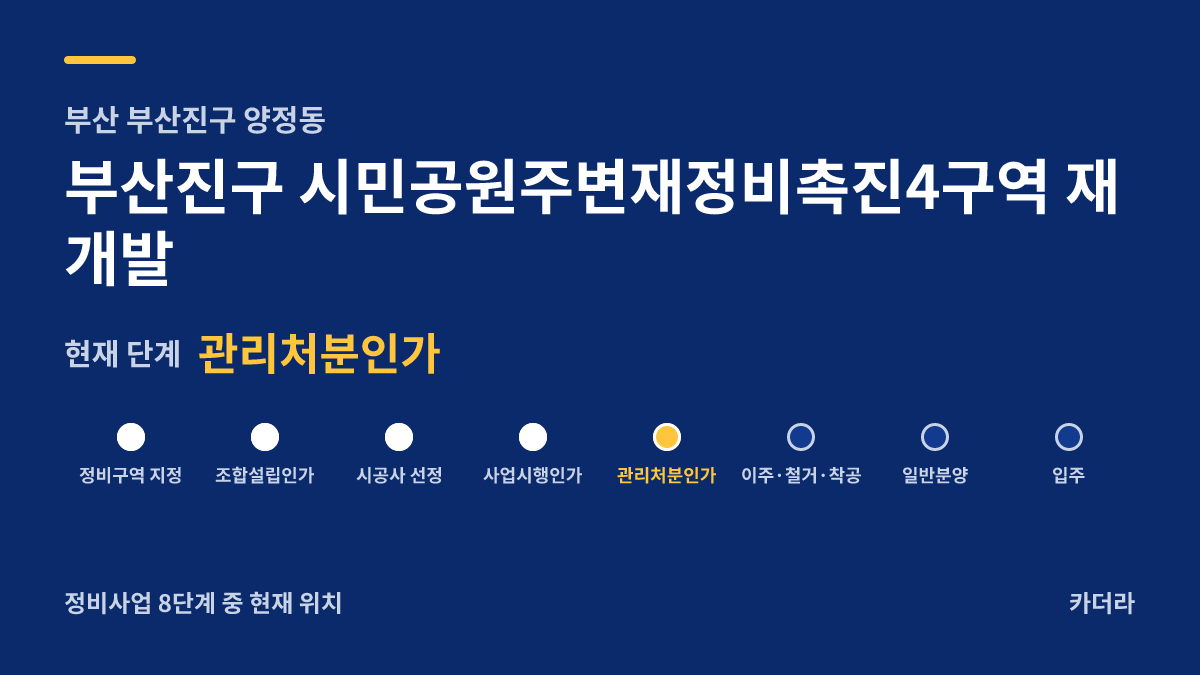 부산진구 시민공원주변재정비촉진4구역 재개발 사업 단계 안내 — 현재 관리처분인가