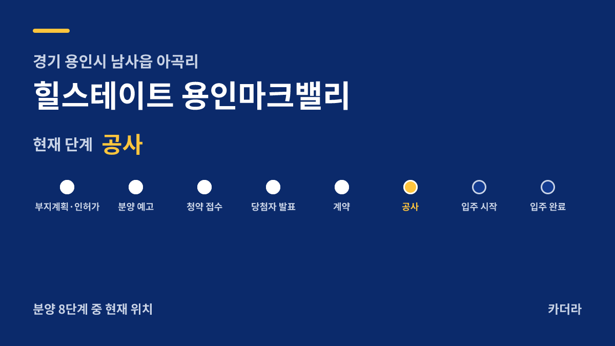 힐스테이트 용인마크밸리 사업 단계 안내 — 현재 착공