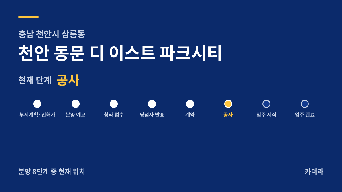 천안 동문 디 이스트 파크시티 사업 단계 안내 — 현재 착공
