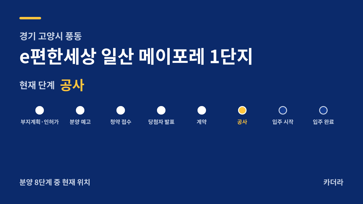 e편한세상 일산 메이포레 1단지 사업 단계 안내 — 현재 착공