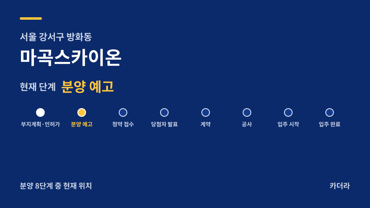 마곡스카이온 사업 단계 안내 — 현재 모집공고·청약 예정
