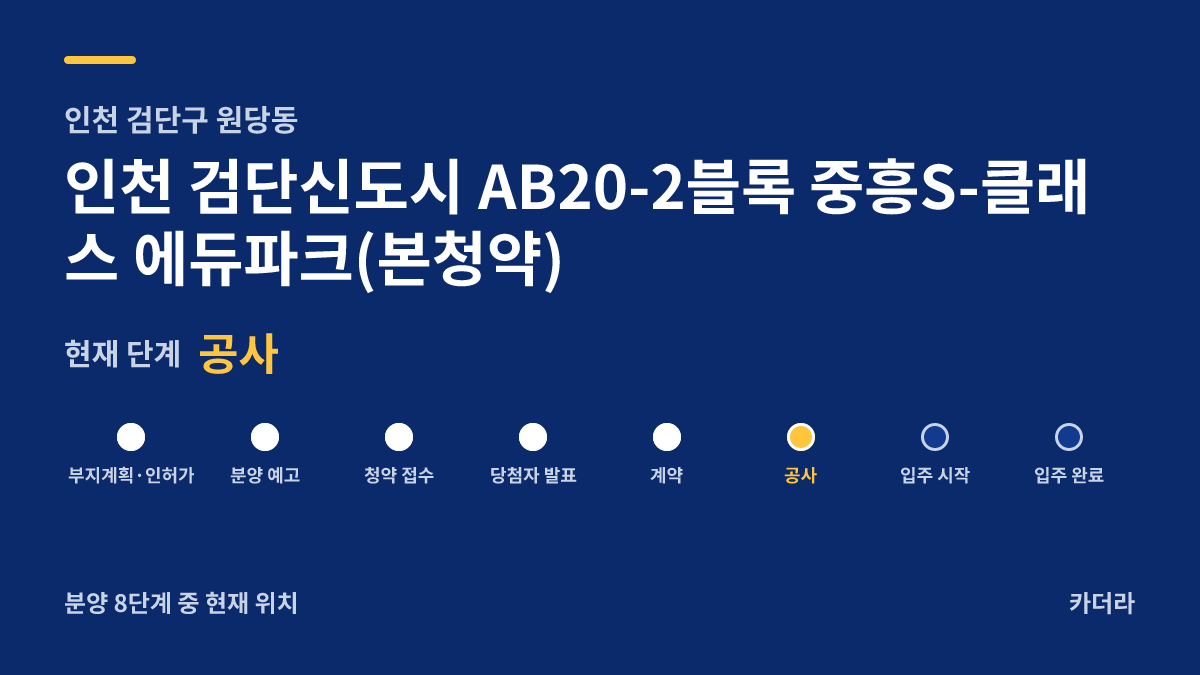 인천 검단신도시 AB20-2블록 중흥S-클래스 에듀파크(본청약) 사업 단계 안내 — 현재 착공
