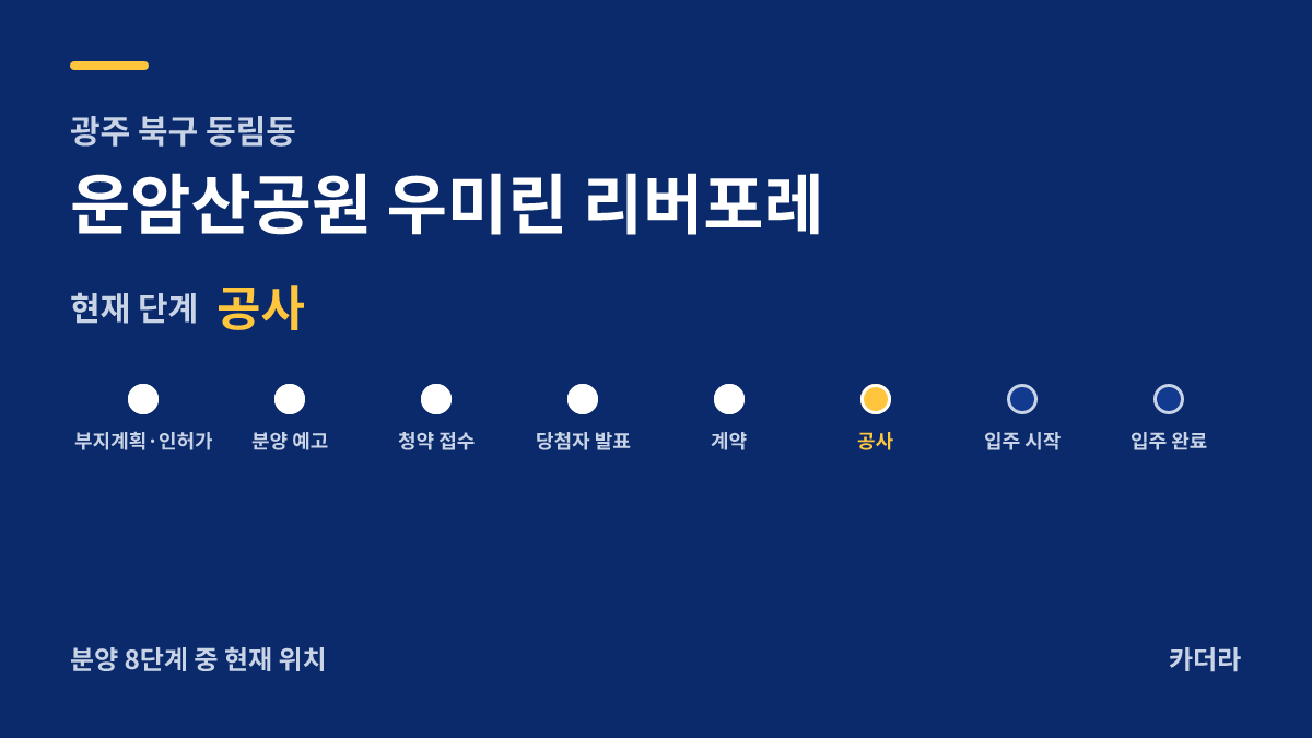 운암산공원 우미린 리버포레 사업 단계 안내 — 현재 착공
