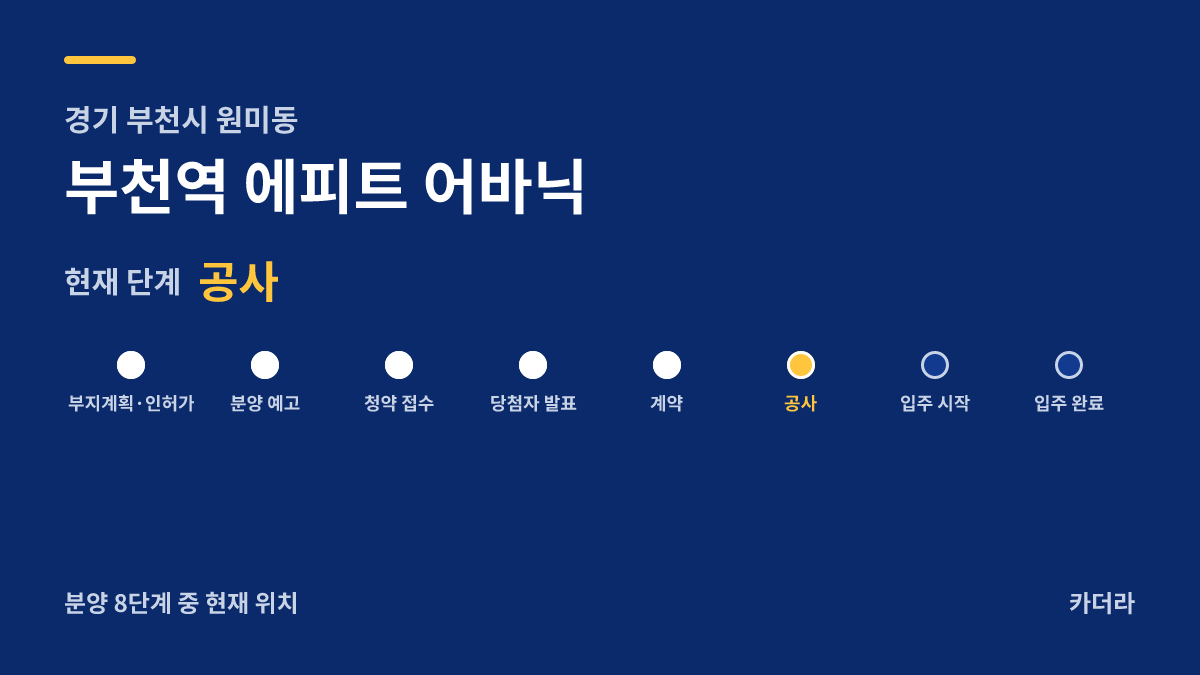 부천역 에피트 어바닉 사업 단계 안내 — 현재 착공
