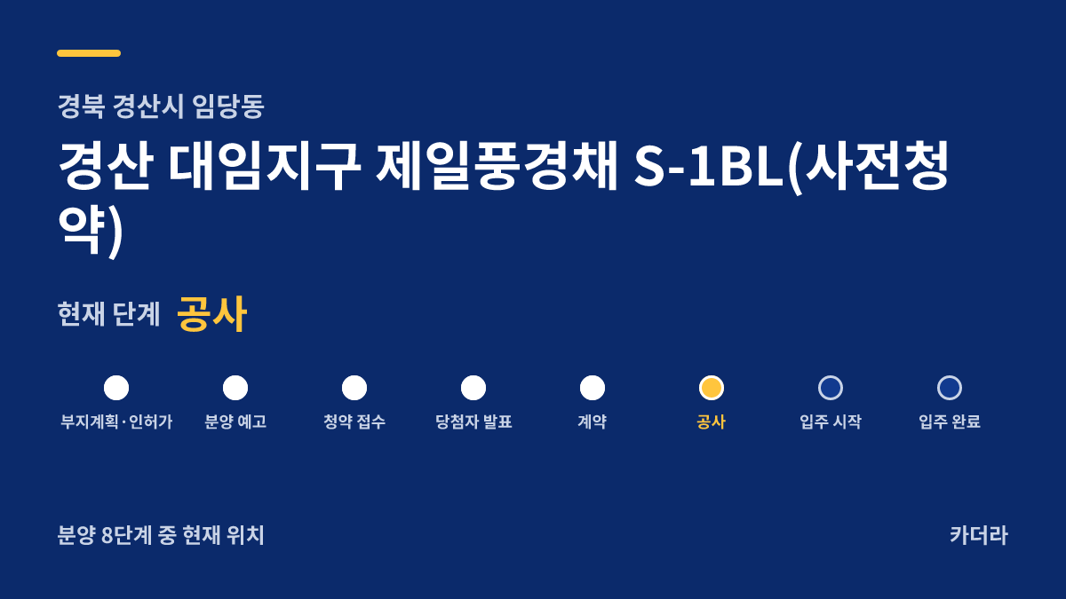 경산 대임지구 제일풍경채 S-1BL(사전청약) 사업 단계 안내 — 현재 착공
