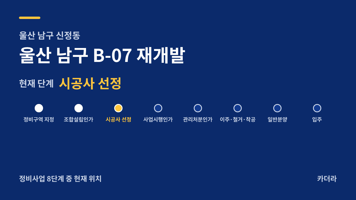 울산 남구 B-07 재개발 사업 단계 안내 — 현재 시공사 선정