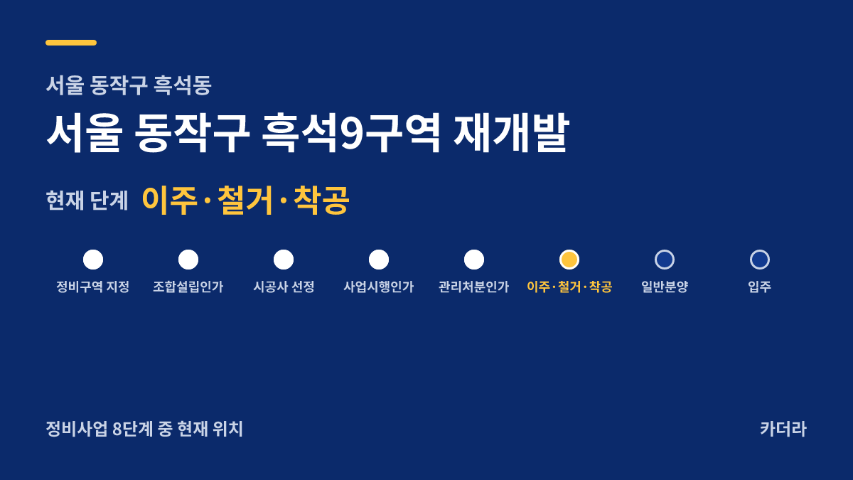서울 동작구 흑석9구역 재개발 사업 단계 안내 — 현재 착공