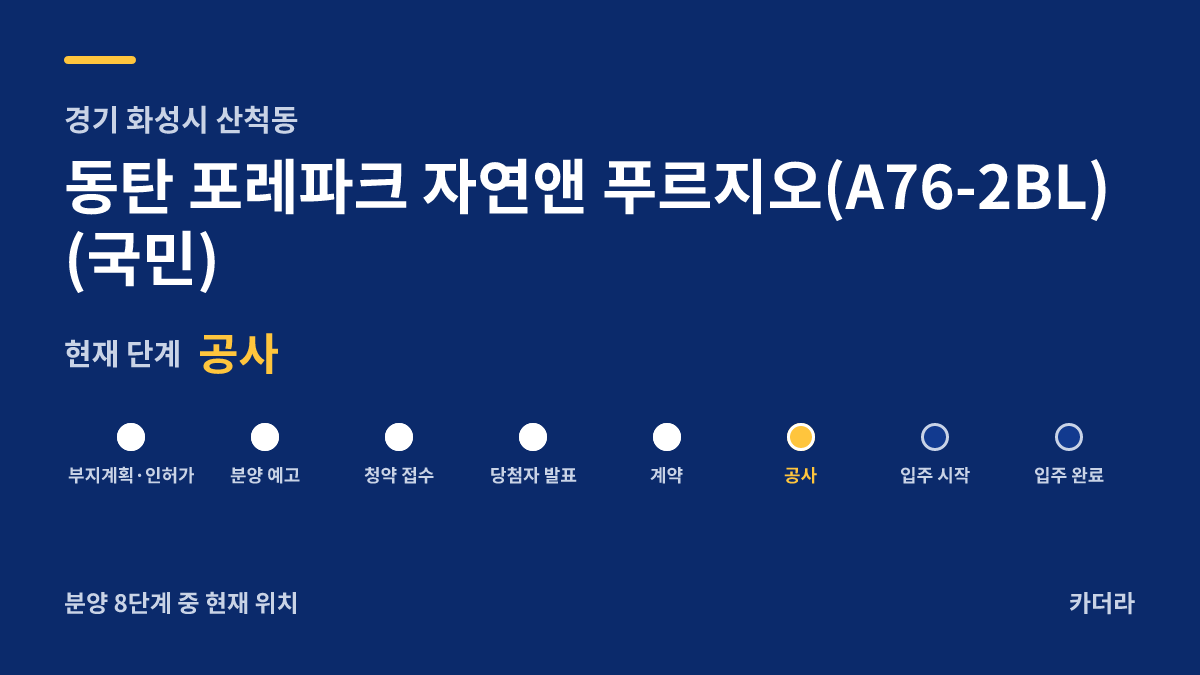 동탄 포레파크 자연앤 푸르지오(A76-2BL)(국민) 사업 단계 안내 — 현재 착공