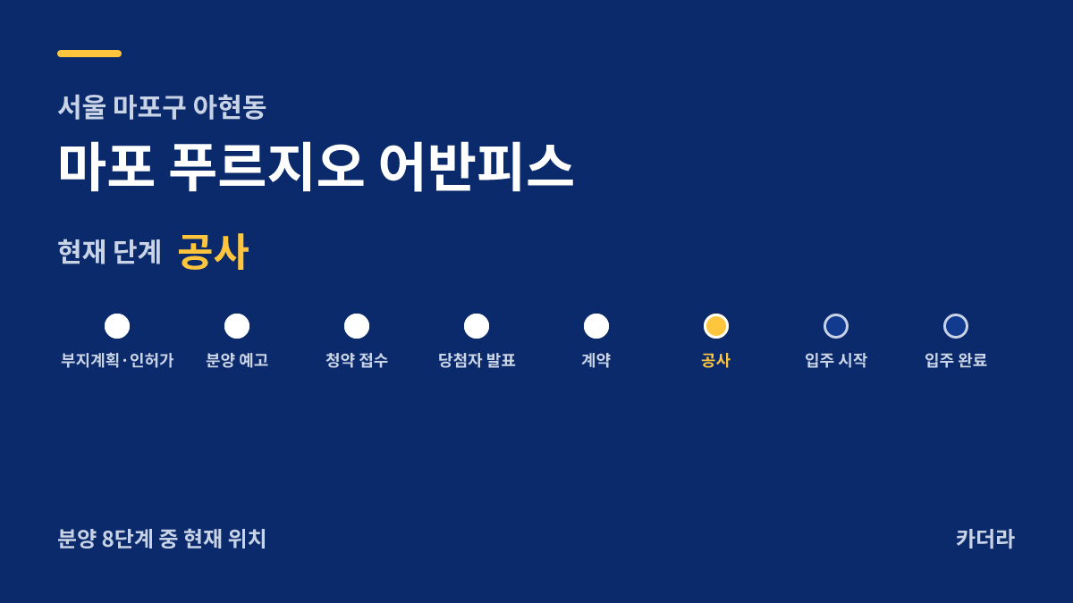마포 푸르지오 어반피스 사업 단계 안내 — 현재 착공