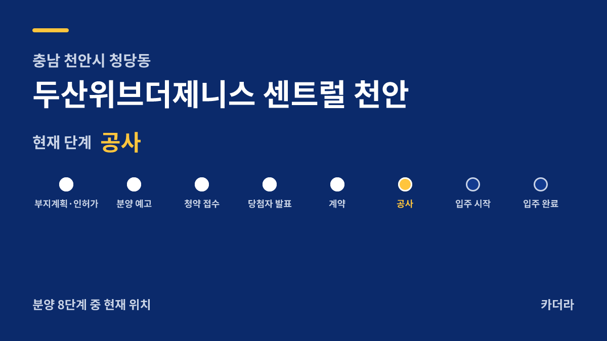 두산위브더제니스 센트럴 천안 사업 단계 안내 — 현재 착공