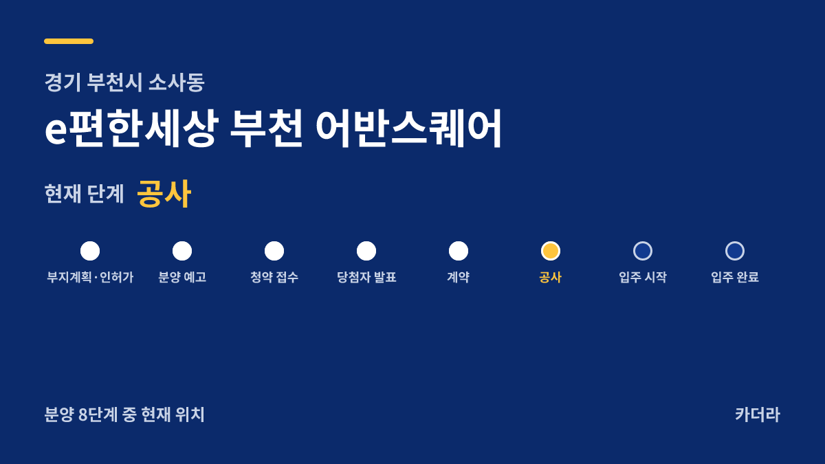 e편한세상 부천 어반스퀘어 사업 단계 안내 — 현재 착공