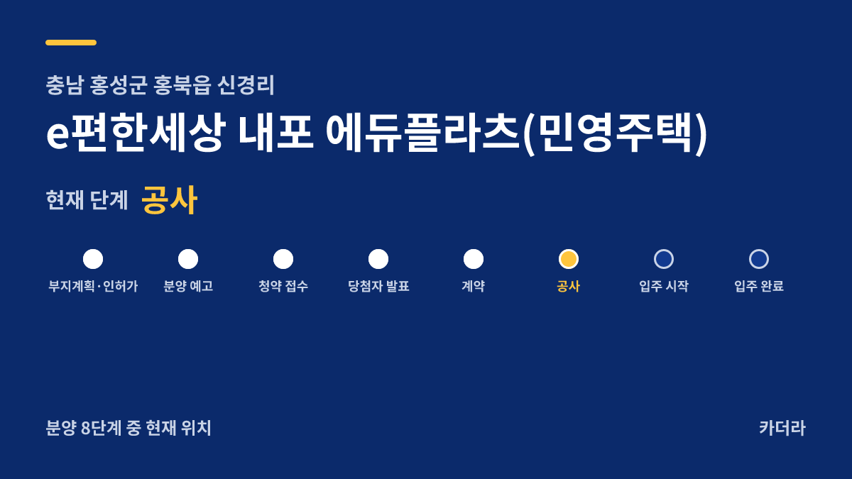 e편한세상 내포 에듀플라츠(민영주택) 사업 단계 안내 — 현재 착공