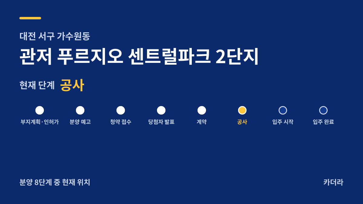 관저 푸르지오 센트럴파크 2단지 사업 단계 안내 — 현재 착공