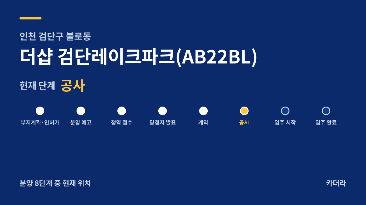 더샵 검단레이크파크(AB22BL) 사업 단계 안내 — 현재 착공