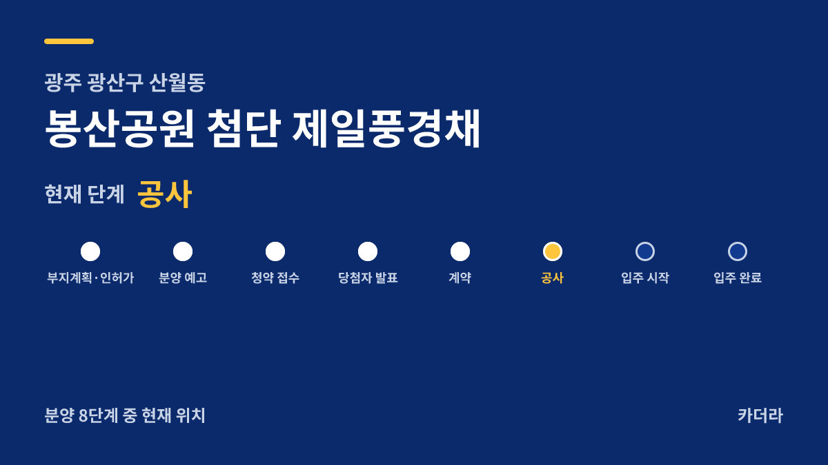 봉산공원 첨단 제일풍경채 사업 단계 안내 — 현재 착공