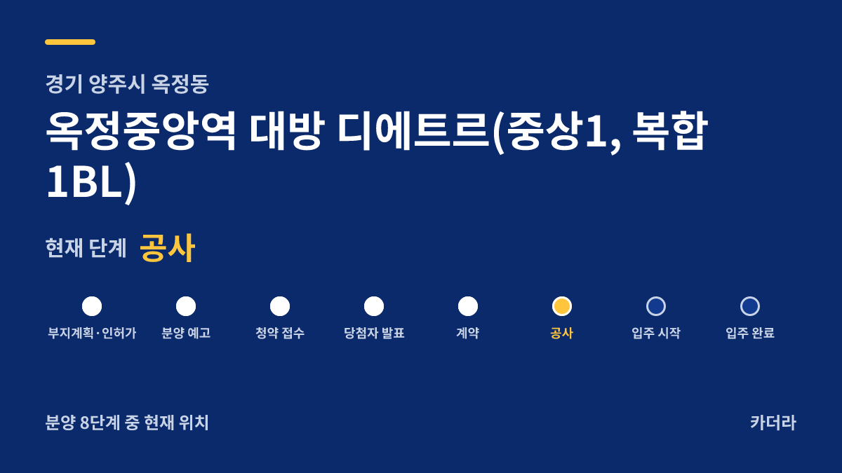 옥정중앙역 대방 디에트르(중상1, 복합1BL) 사업 단계 안내 — 현재 착공