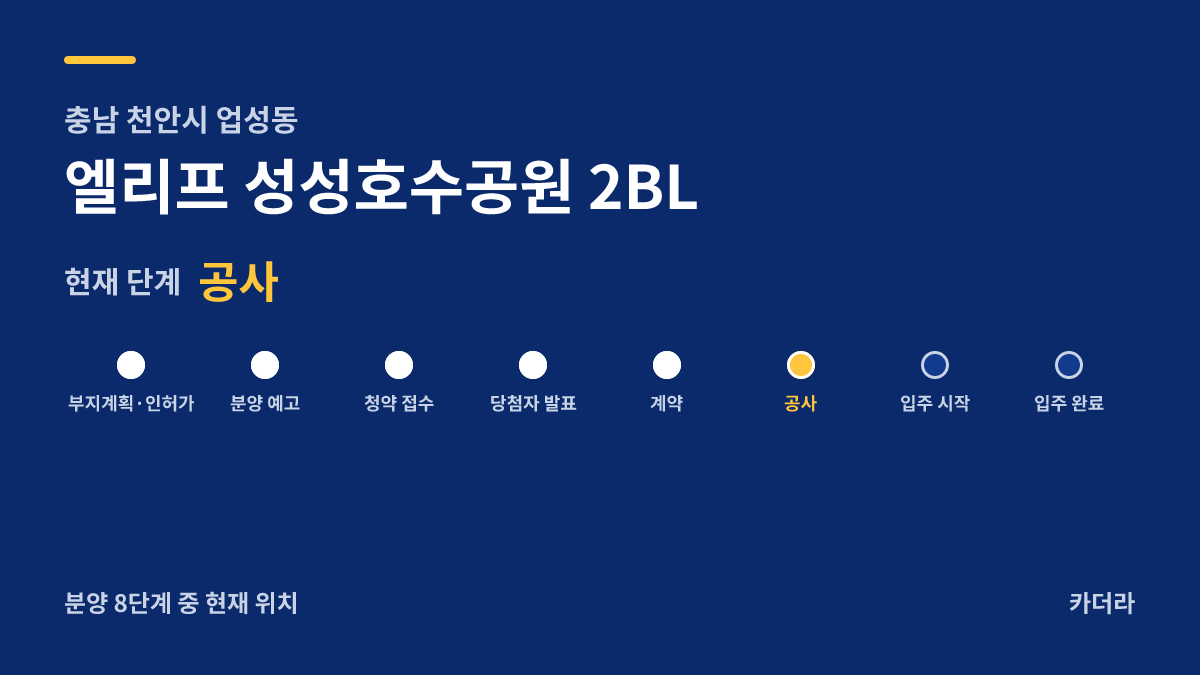 엘리프 성성호수공원 2BL 사업 단계 안내 — 현재 착공