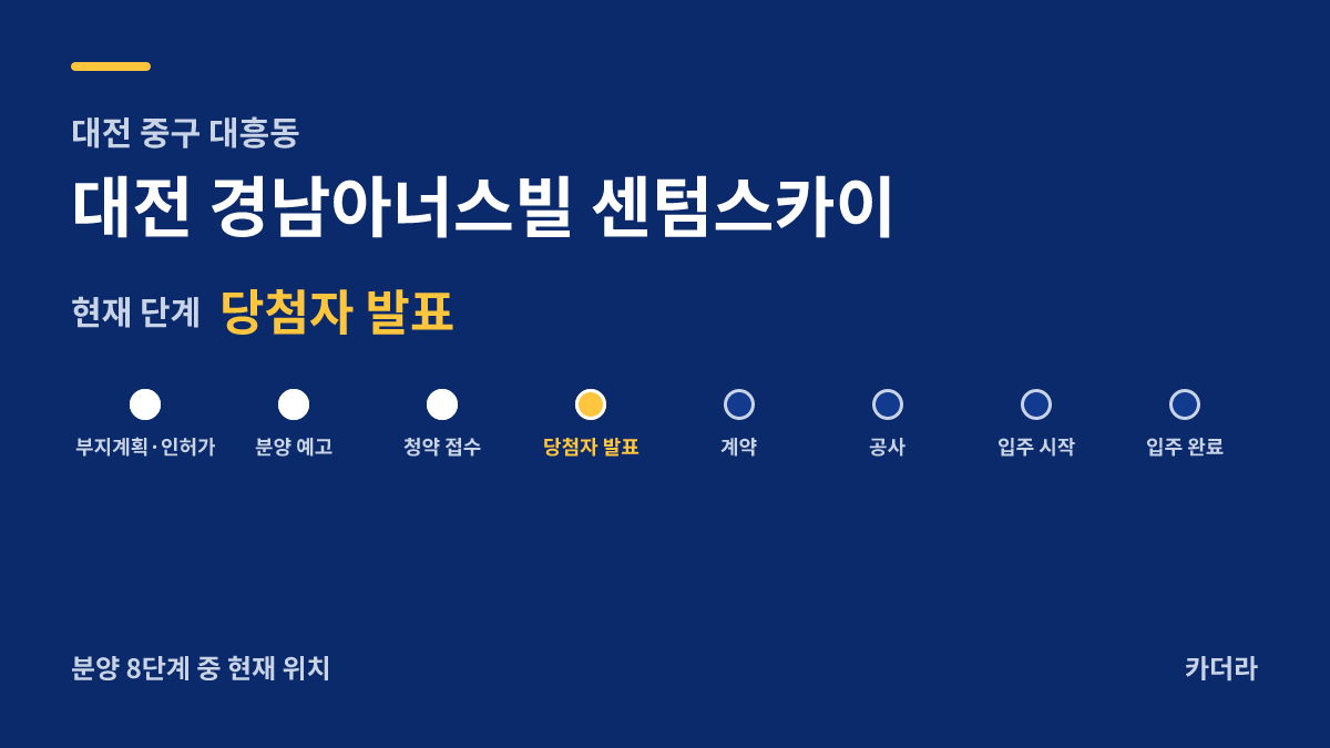 대전 경남아너스빌 센텀스카이 사업 단계 안내 — 현재 착공