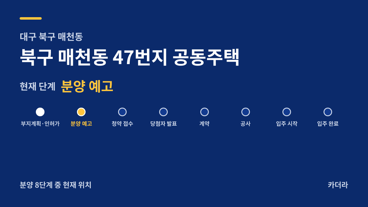 북구 매천동 47번지 공동주택 사업 단계 — 북구 아파트 분양