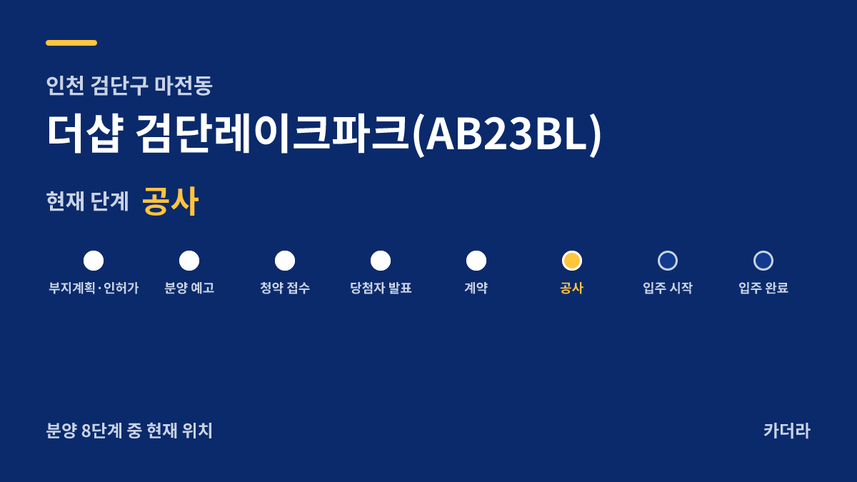 더샵 검단레이크파크(AB23BL) 사업 단계 안내 — 현재 착공
